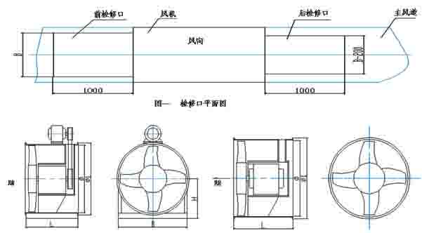 GZL風(fēng)機(jī)產(chǎn)品介紹
