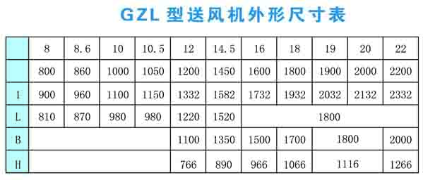 GZL風(fēng)機(jī)外形尺寸圖